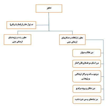 noori 2 copy copy