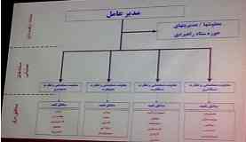 bbbbbbbbbbbbbbbbbbbbbbbb