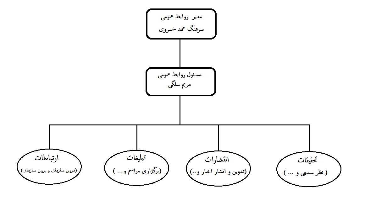 Untitled copy copy copy