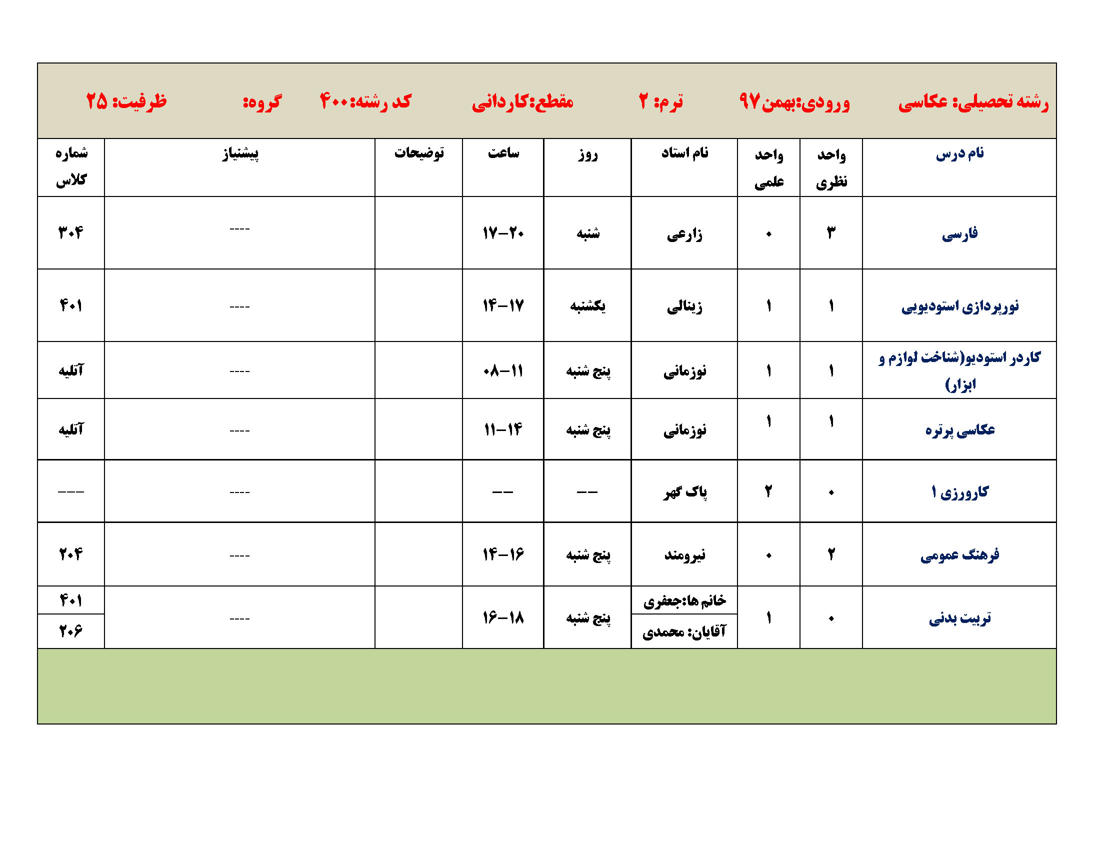 بهمن 97 کاردانی Page 01 copy