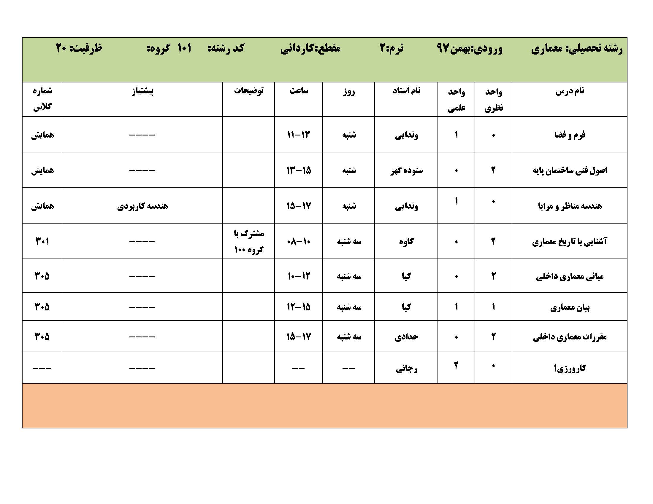 بهمن 97 کاردانی Page 02