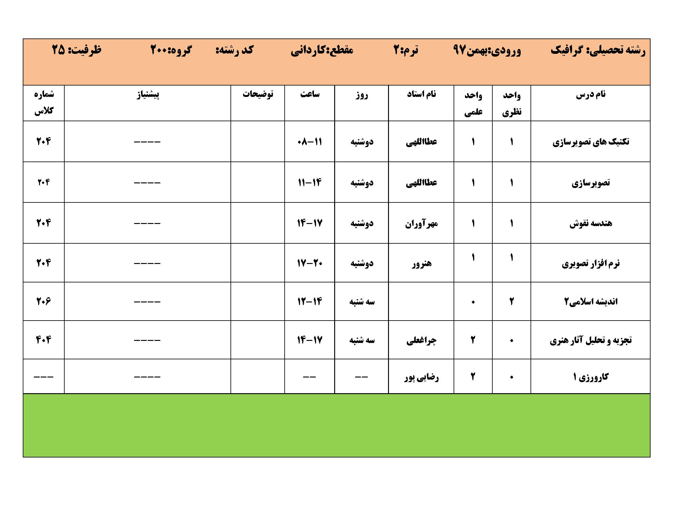 بهمن 97 کاردانی Page 03