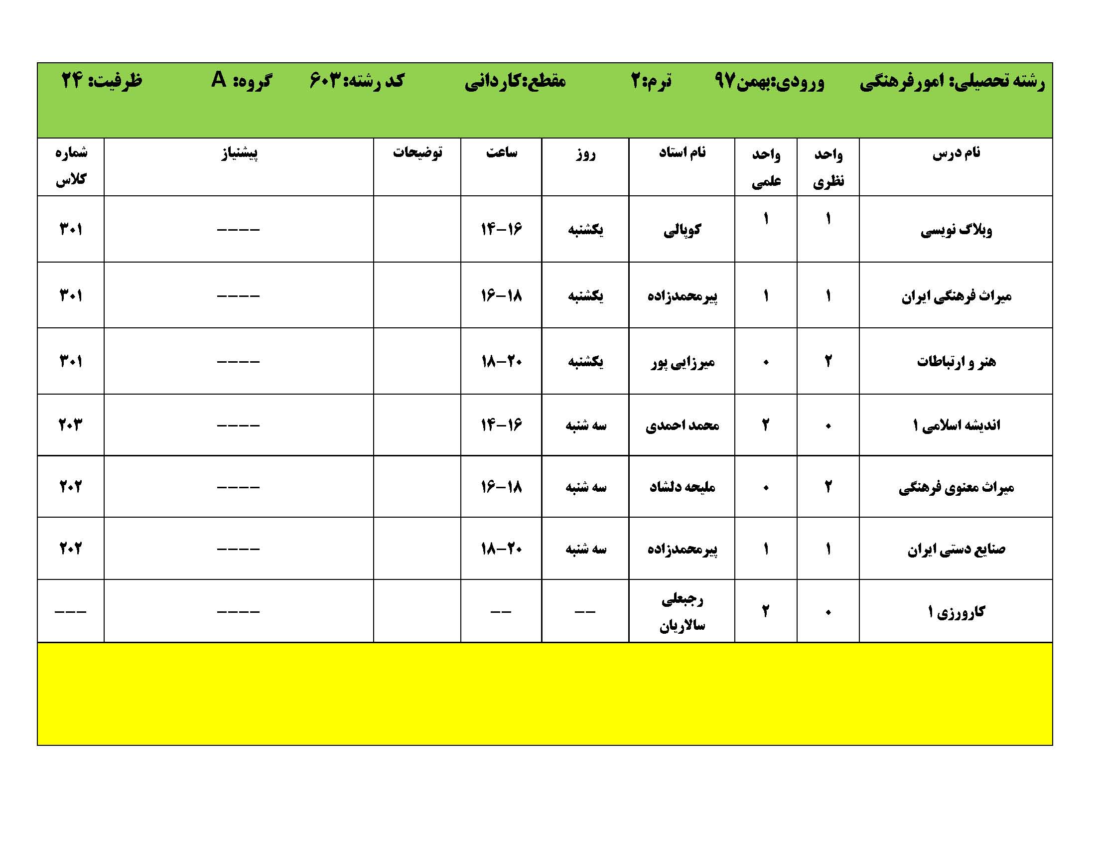 بهمن 97 کاردانی Page 04