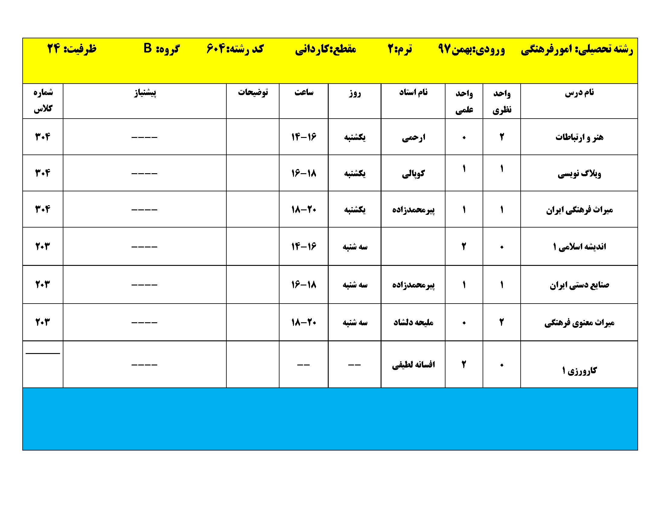 بهمن 97 کاردانی Page 05