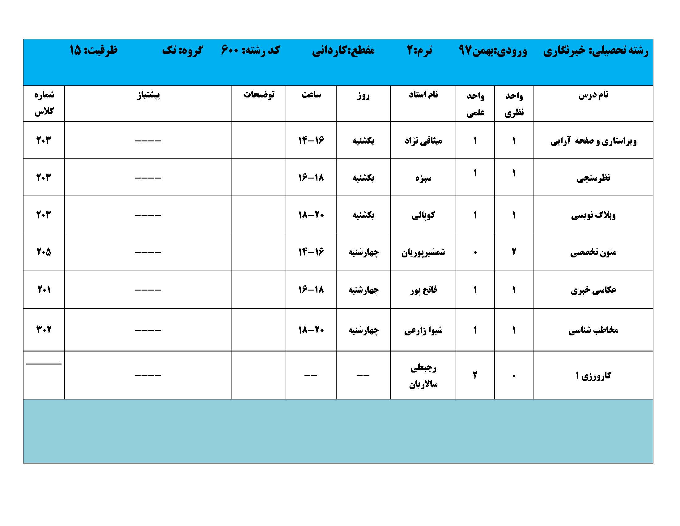 بهمن 97 کاردانی Page 06