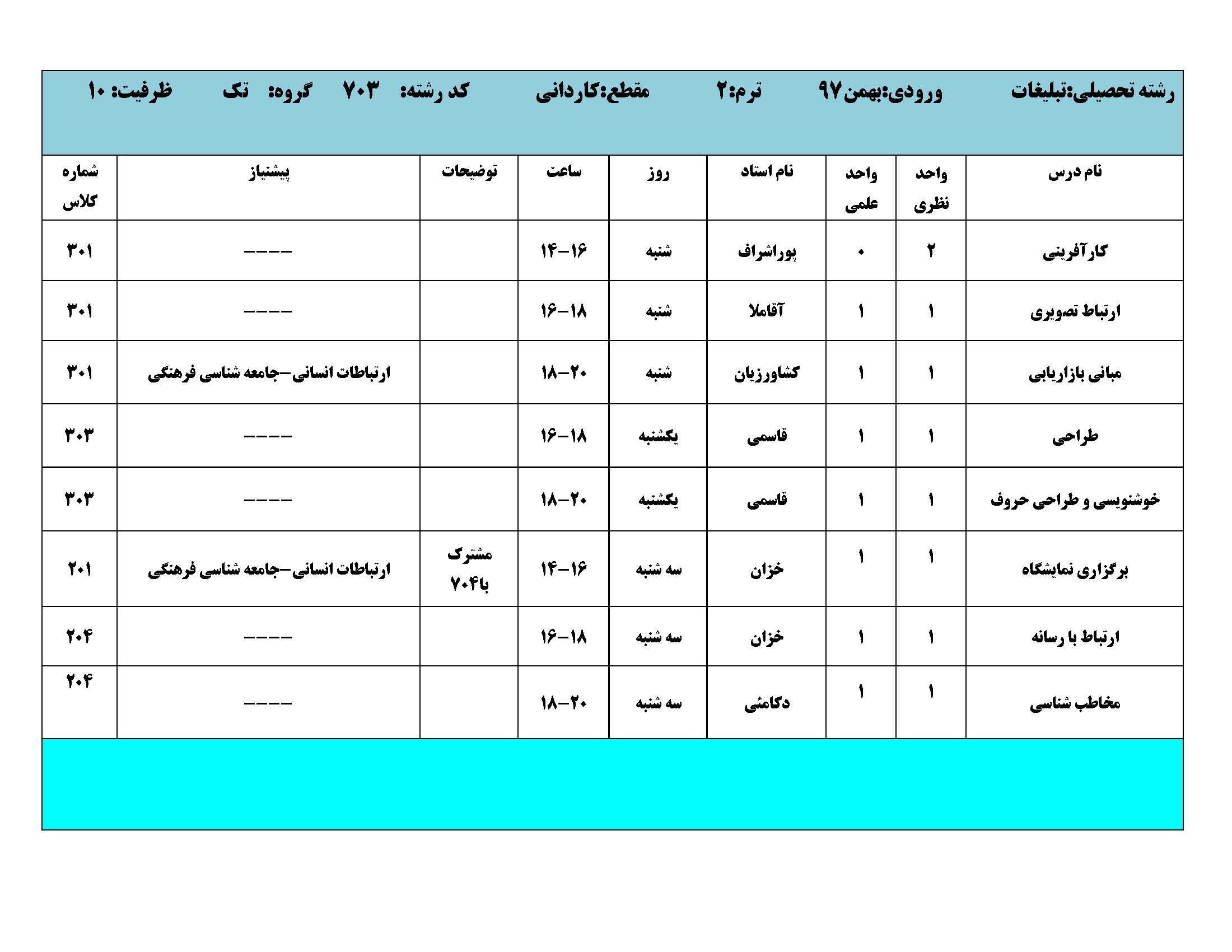 بهمن 97 کاردانی Page 07