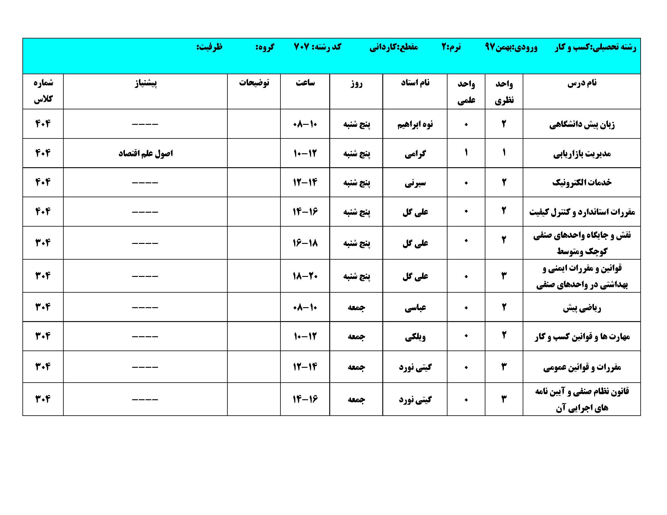 بهمن 97 کاردانی Page 08