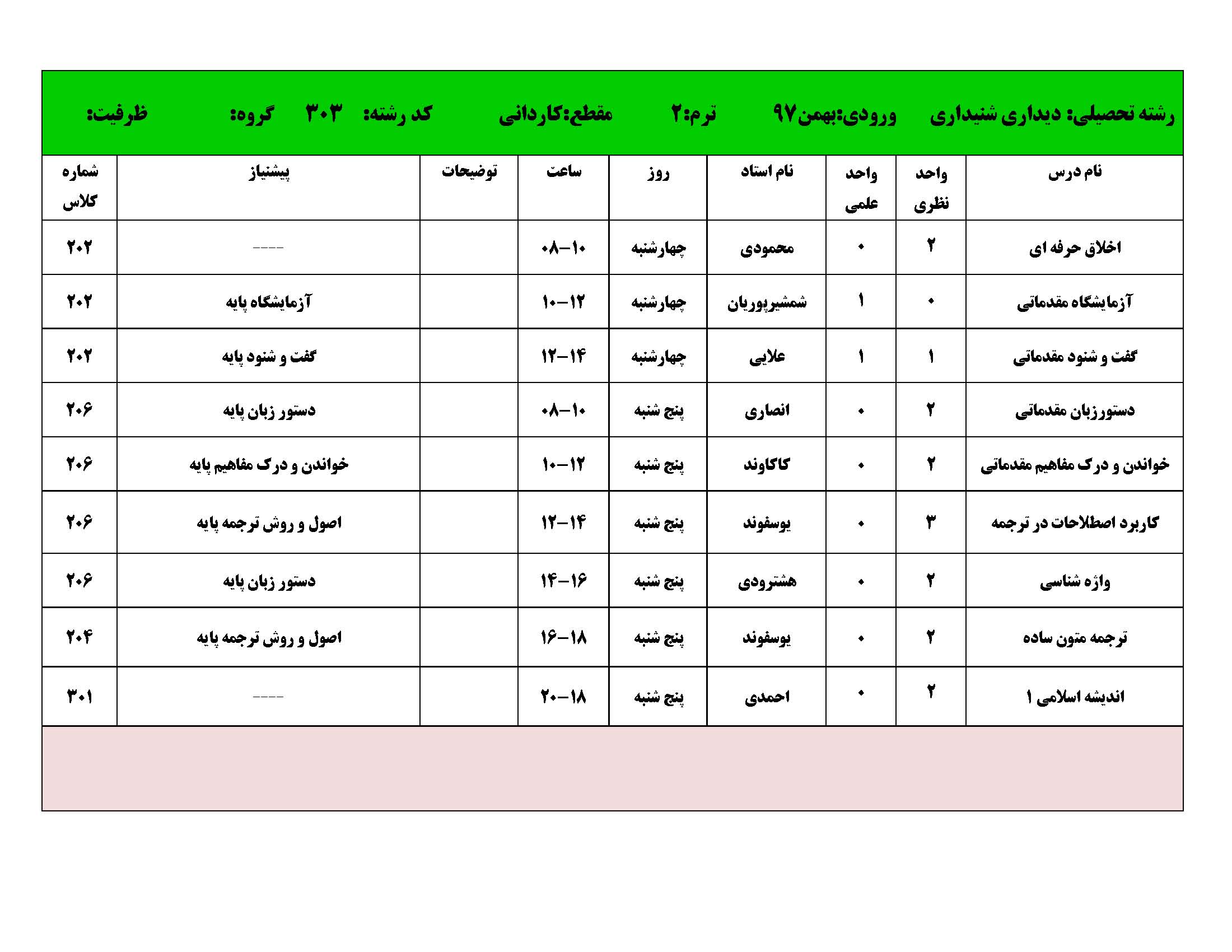 بهمن 97 کاردانی Page 09