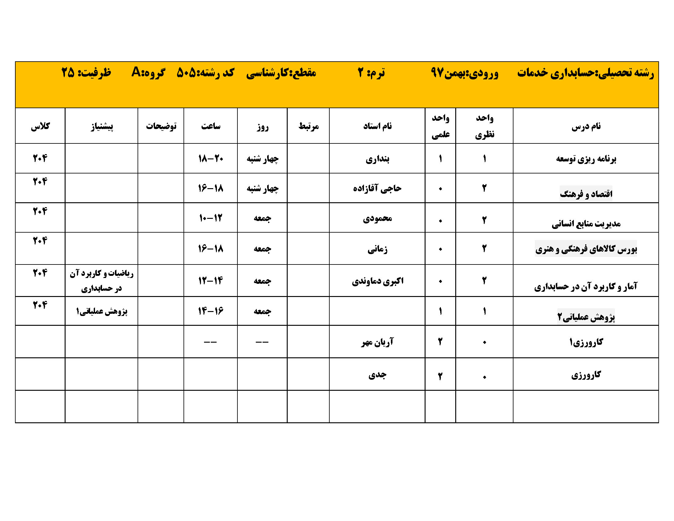 بهمن 97 کارشناسی Page 1