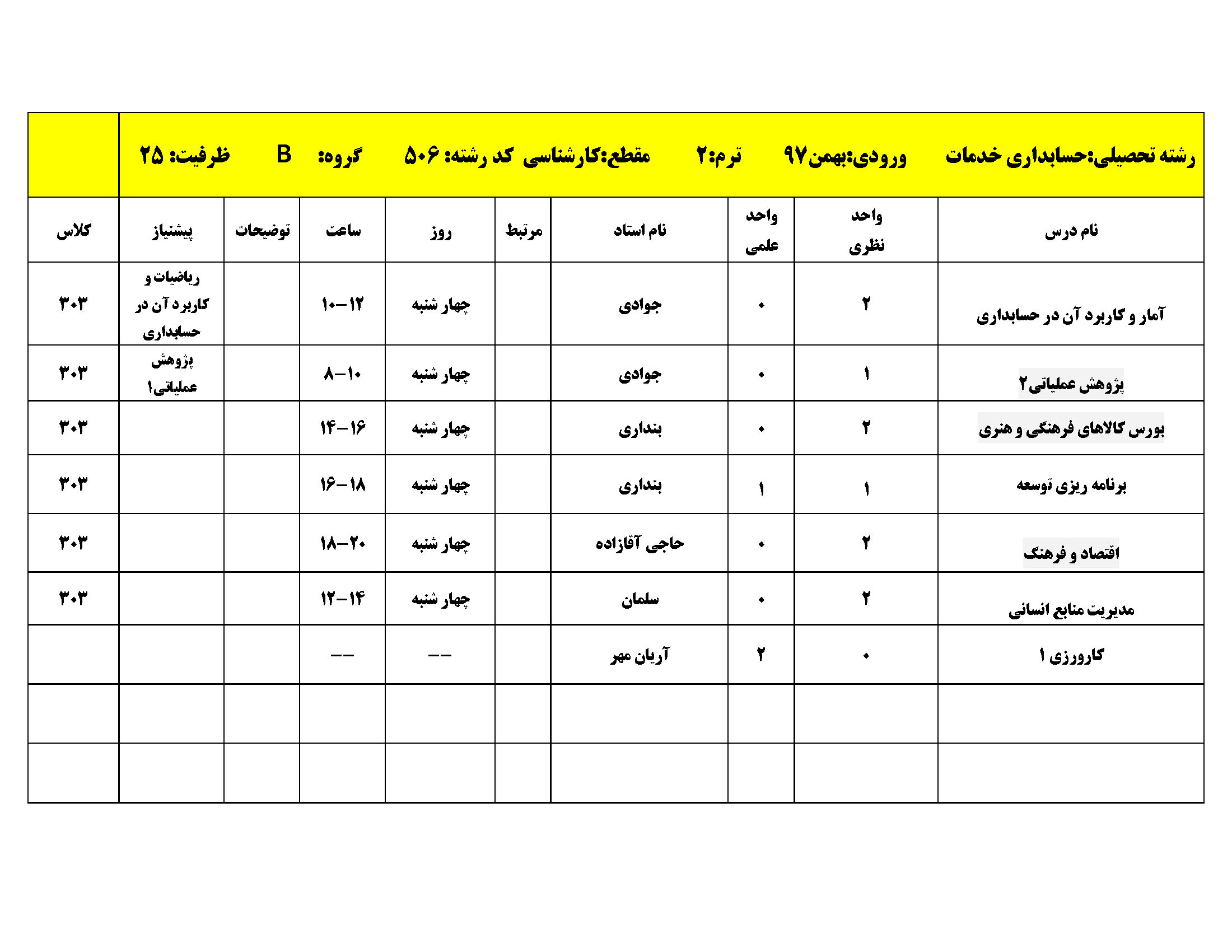 بهمن 97 کارشناسی Page 2