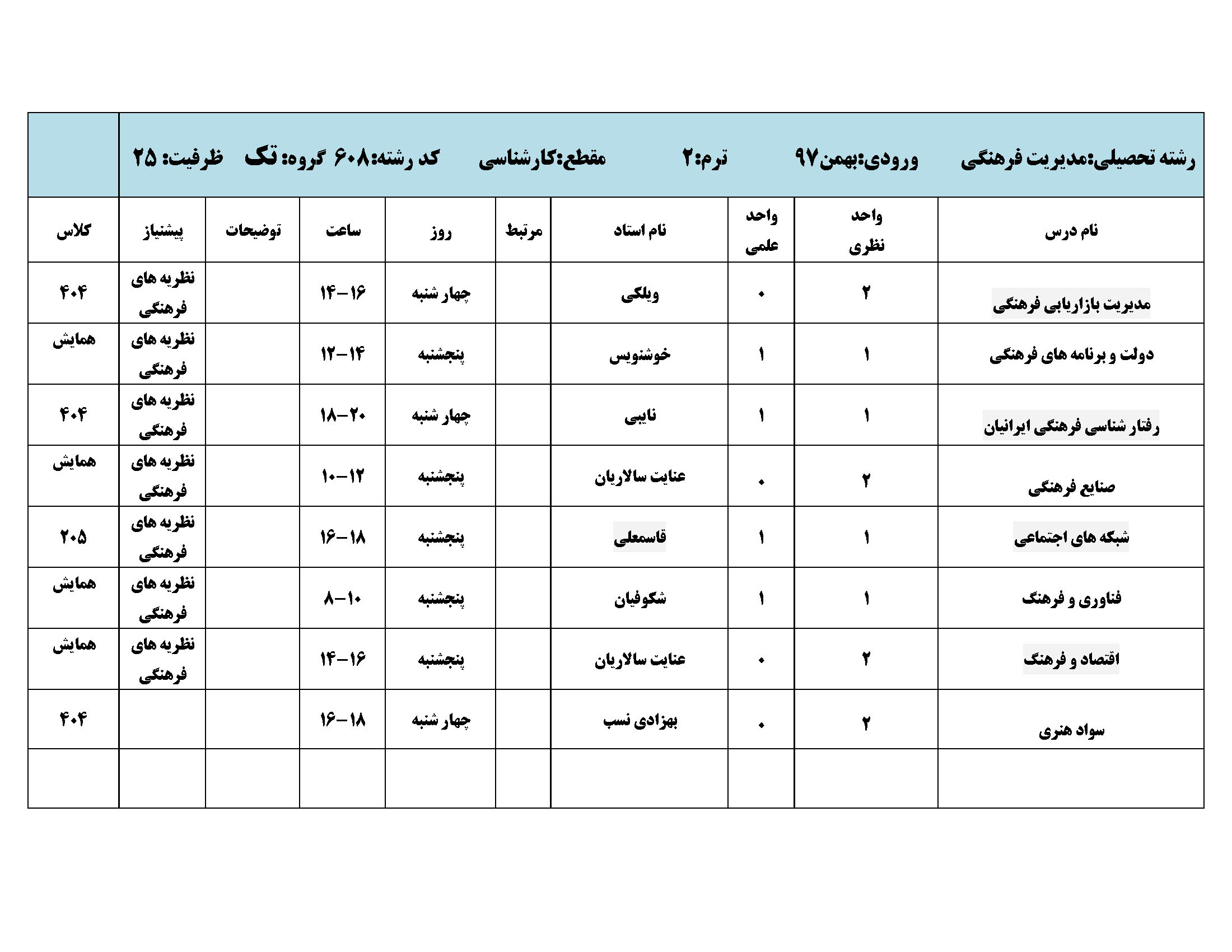 بهمن 97 کارشناسی Page 4