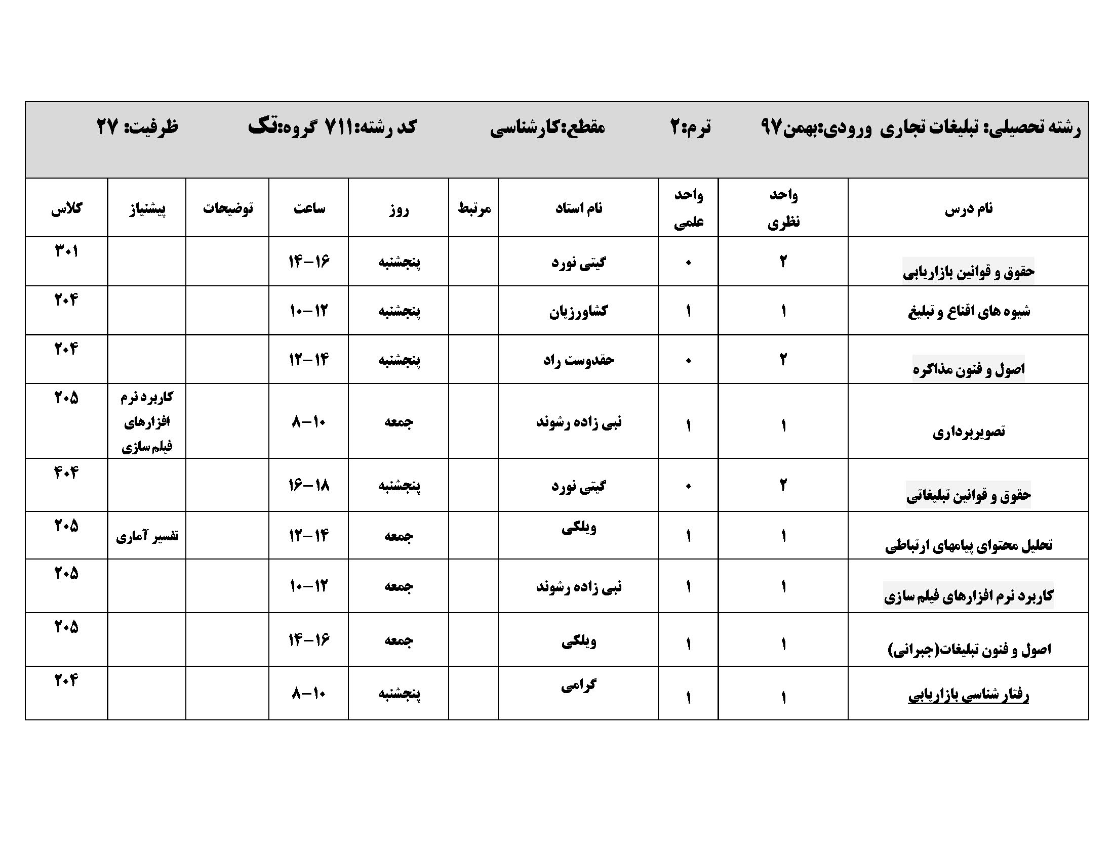 بهمن 97 کارشناسی Page 5