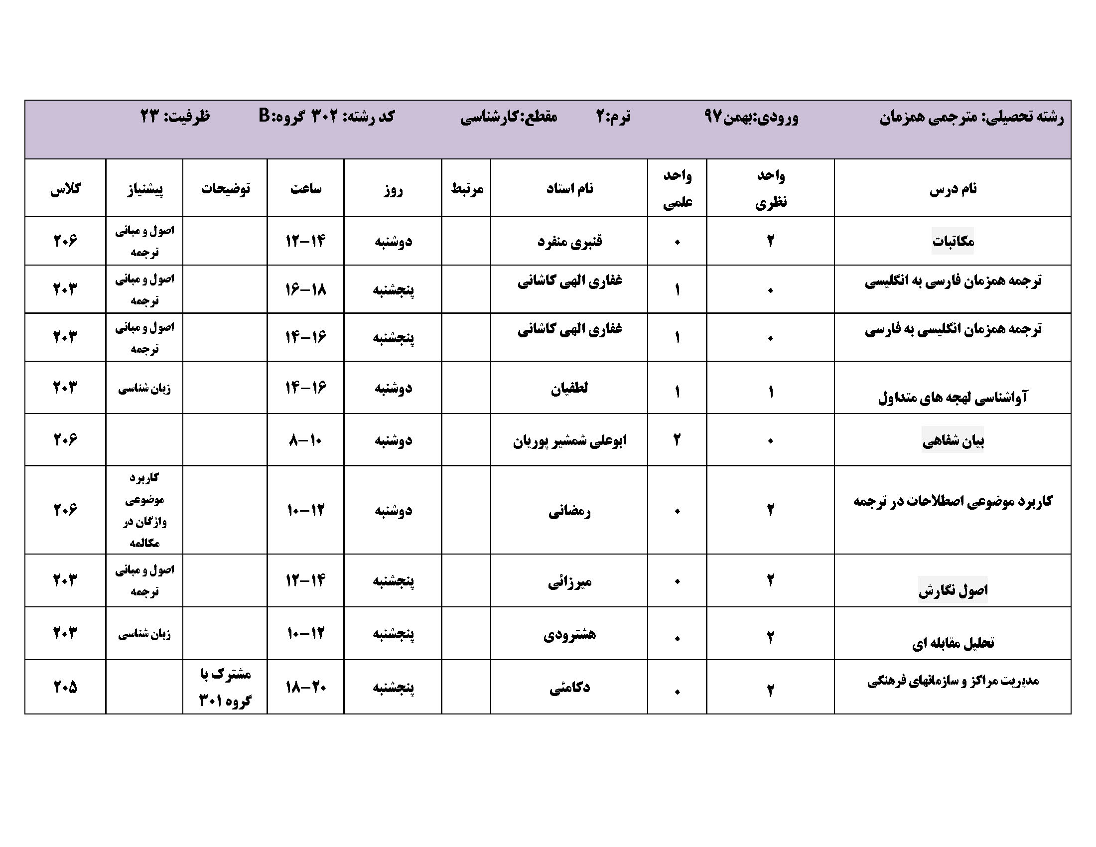 بهمن 97 کارشناسی Page 8