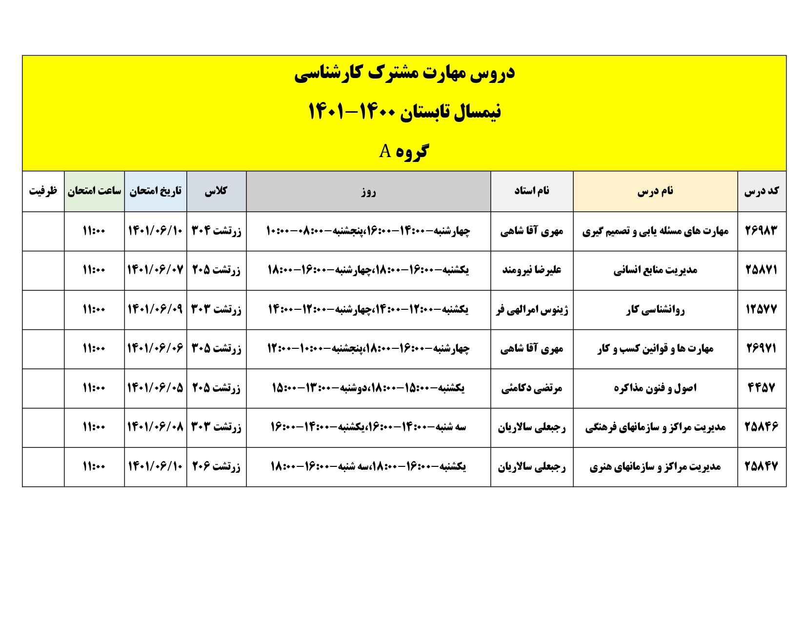 mkarshenasi page-0001