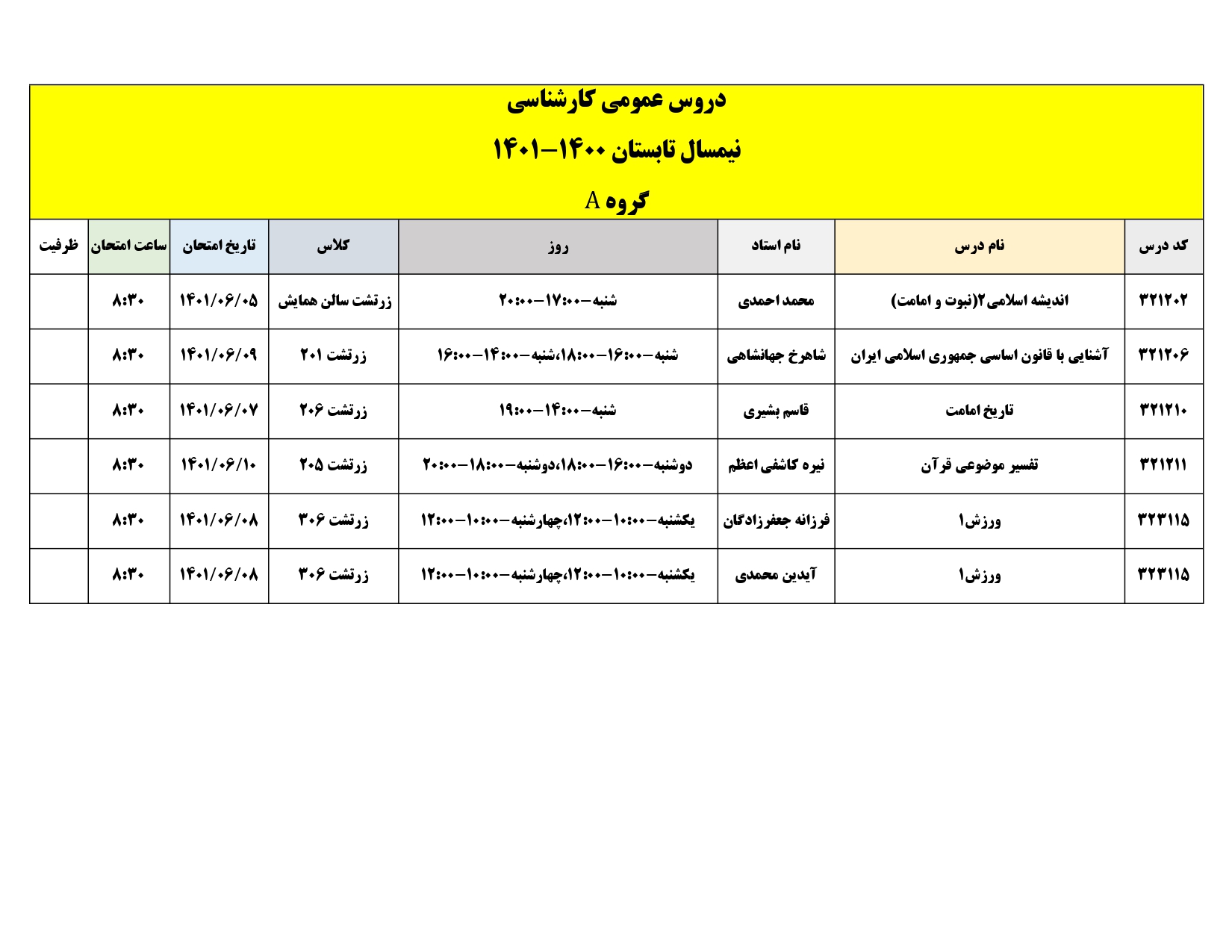 دروس عمومی کارشناسی 2 page-0001