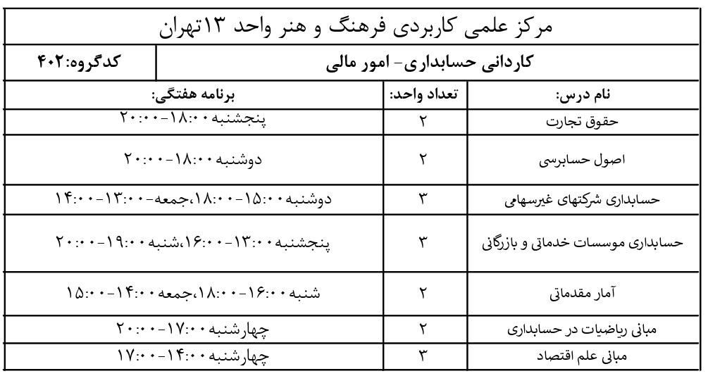 حسابداریn1