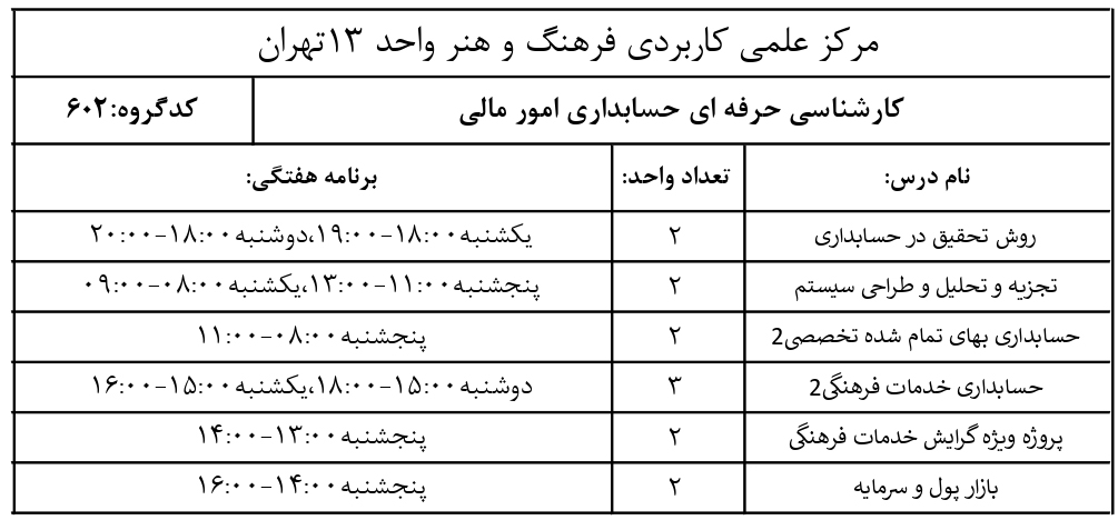 حسابداریn2