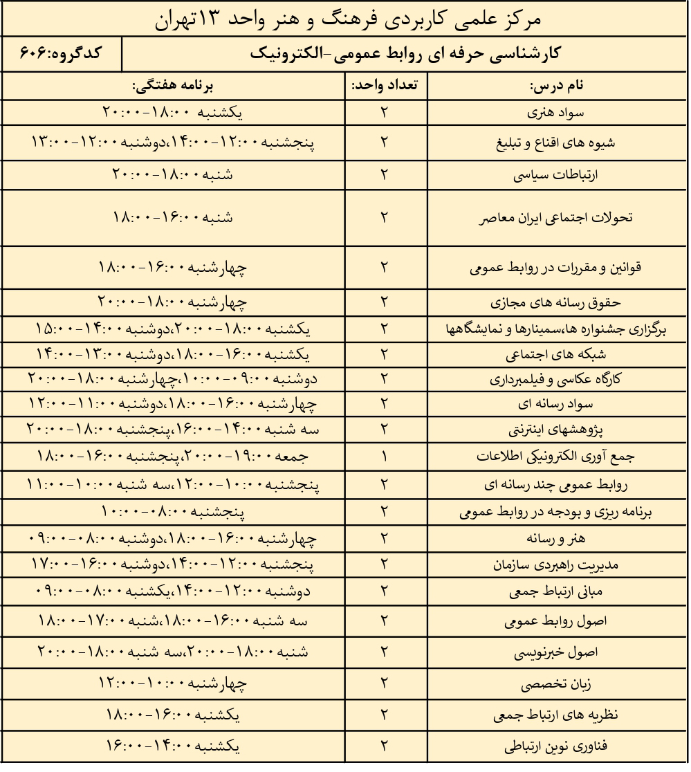 روابط عمومیn2