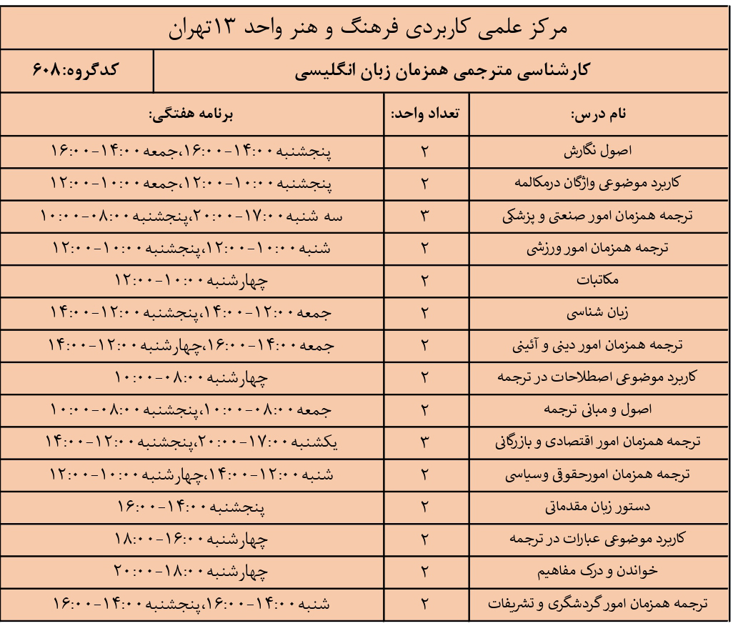 زبانn1