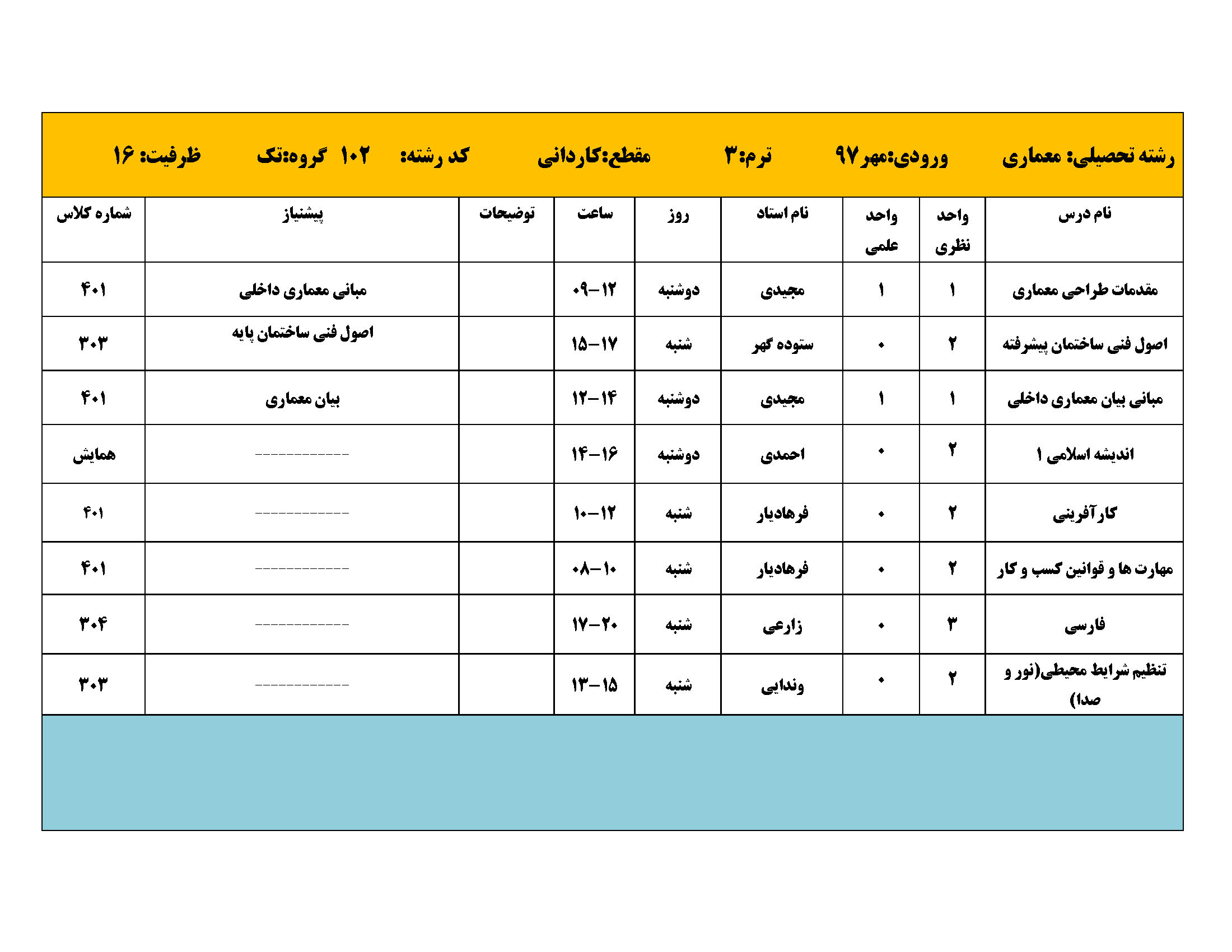 مهر97 کاردانی Page 02