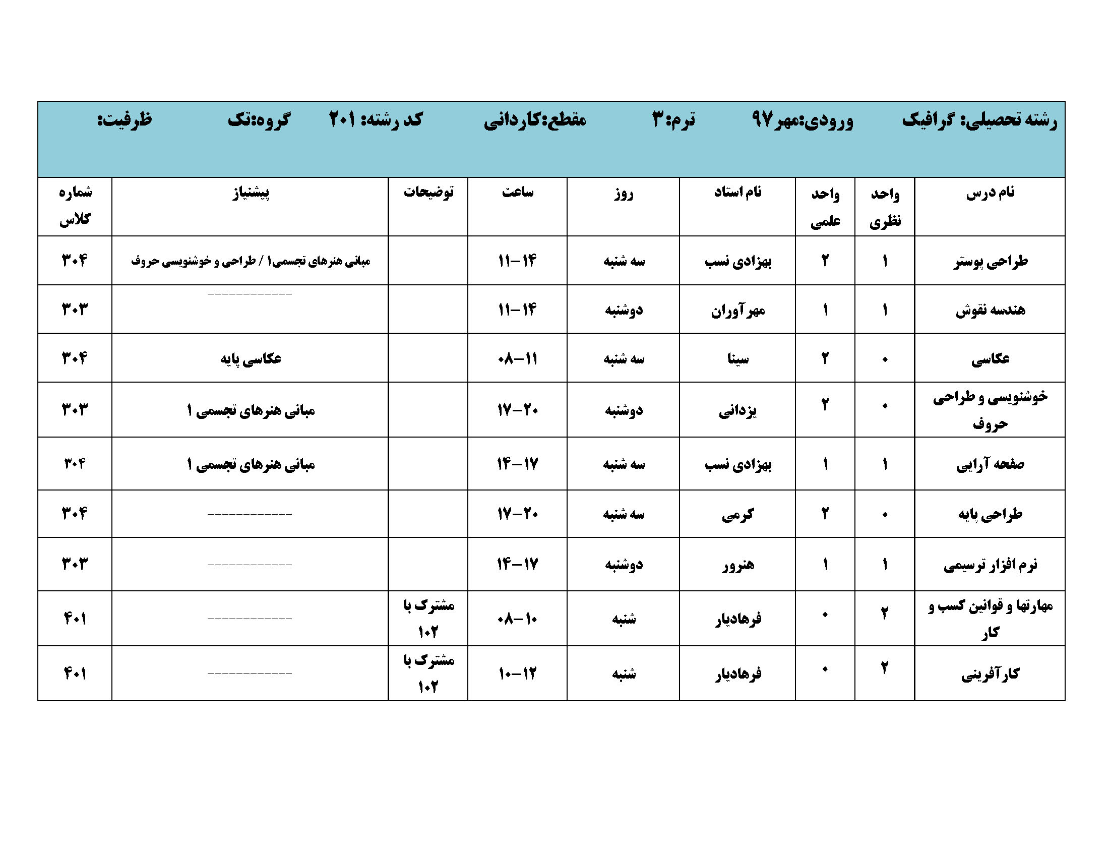 مهر97 کاردانی Page 03