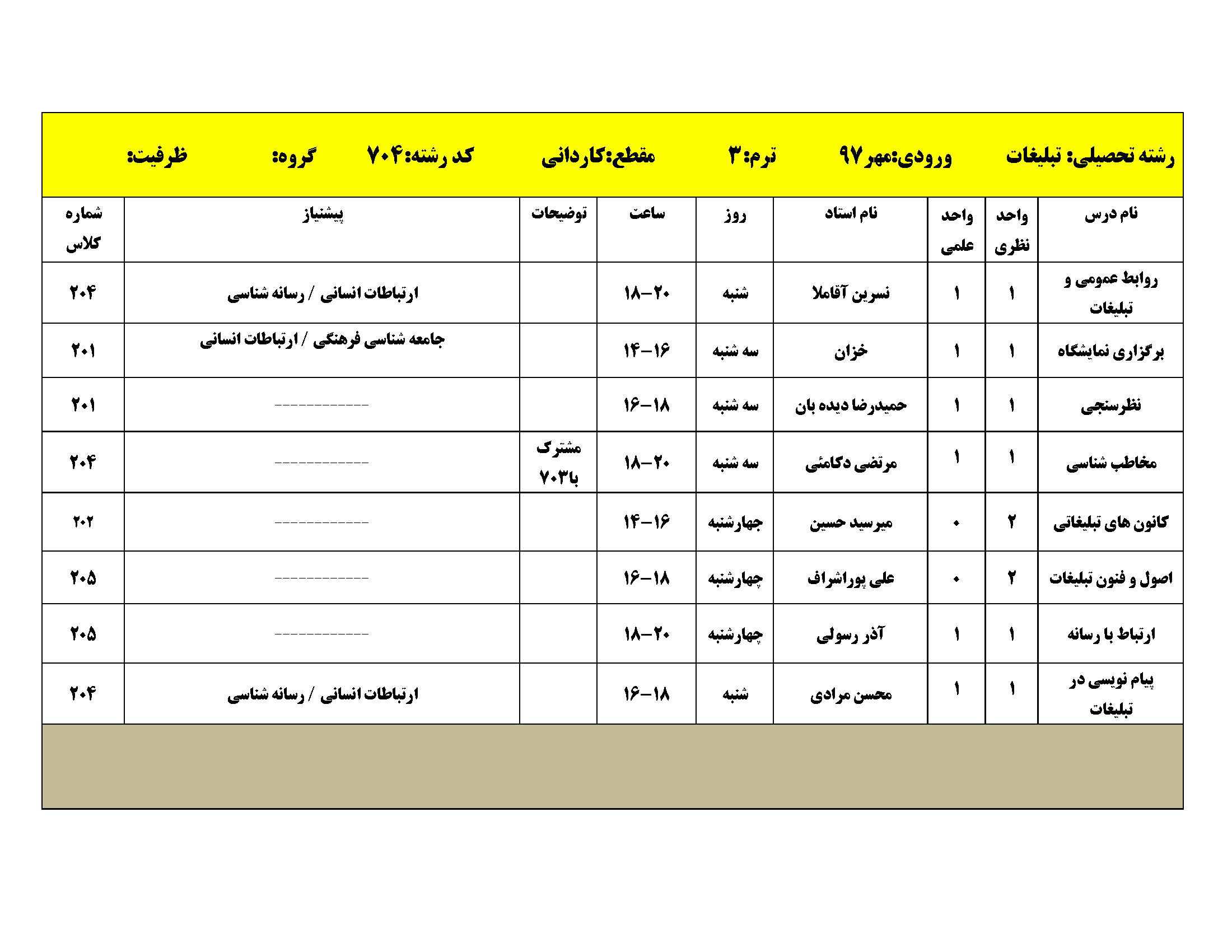 مهر97 کاردانی Page 04