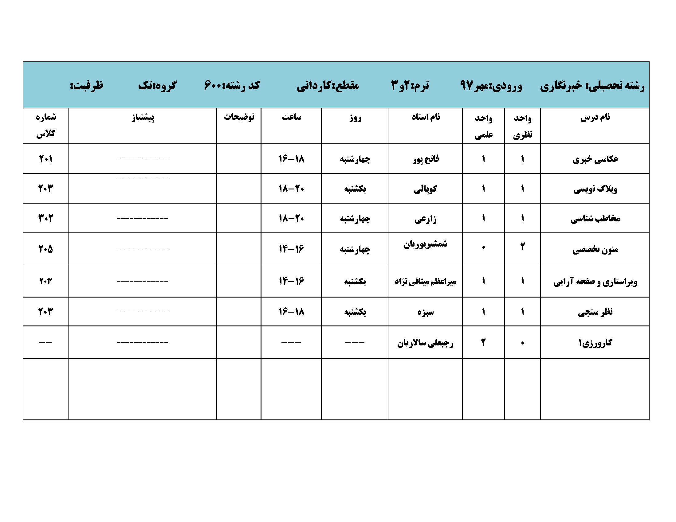 مهر 97 کاردانی Page 08