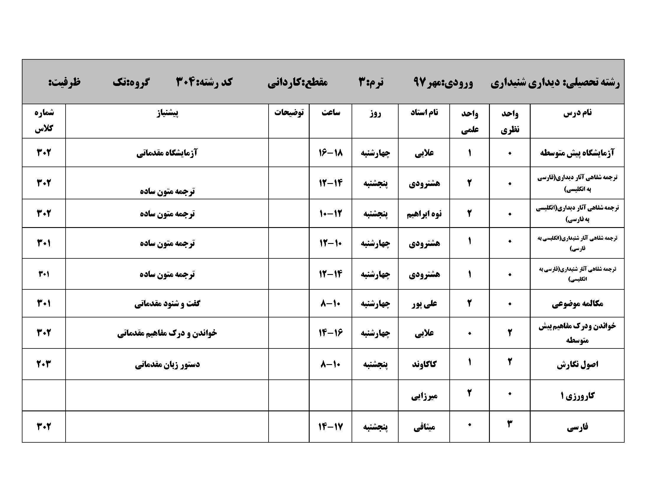 مهر 97 کاردانی Page 09