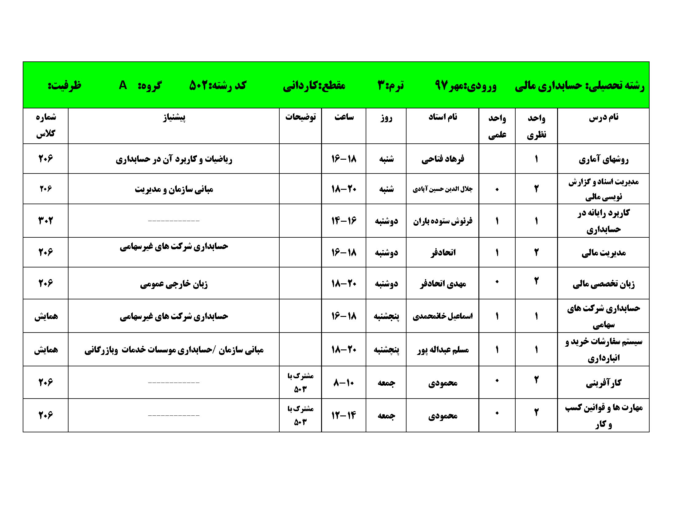 مهر 97 کاردانی Page 10