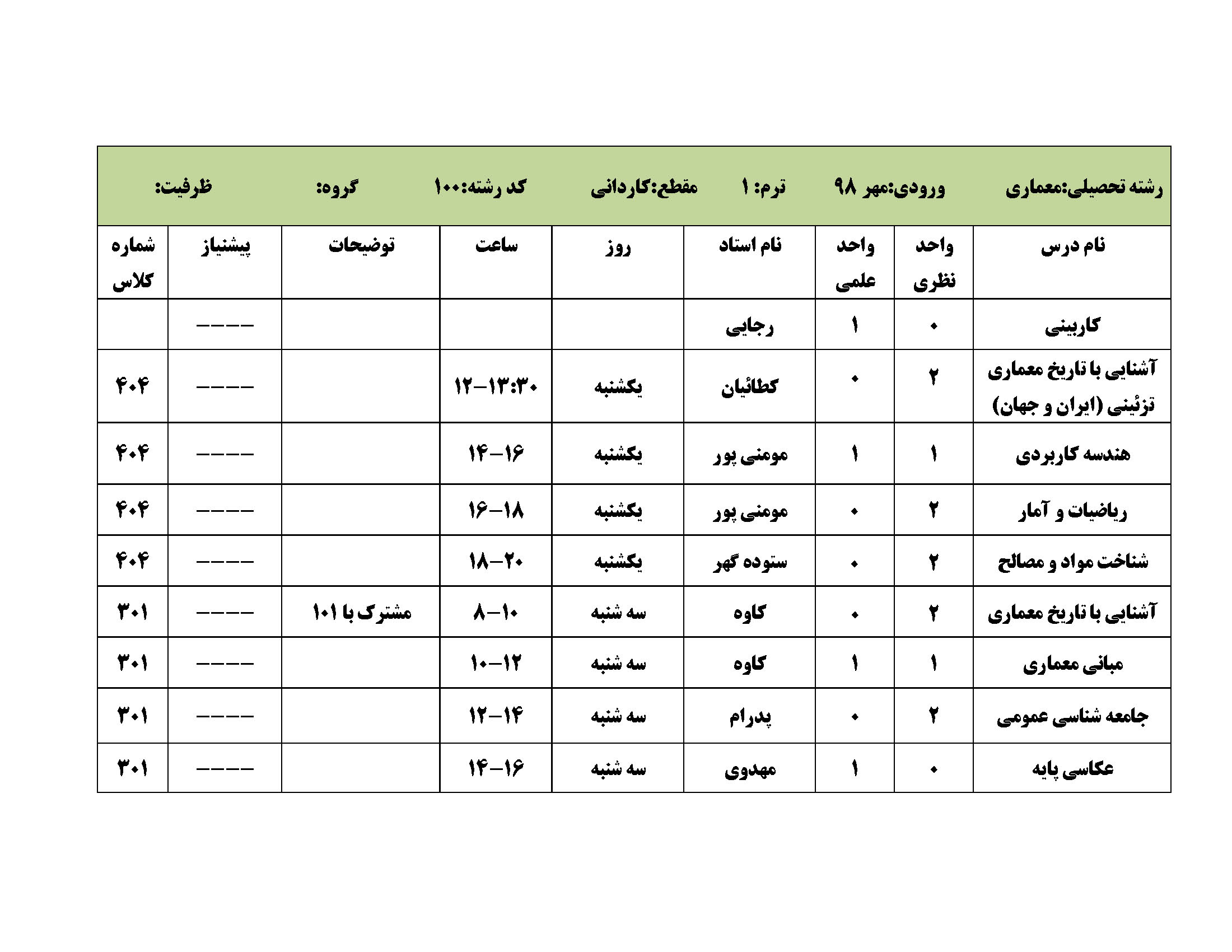 کاردانی ترم 1مهر98 Page 3