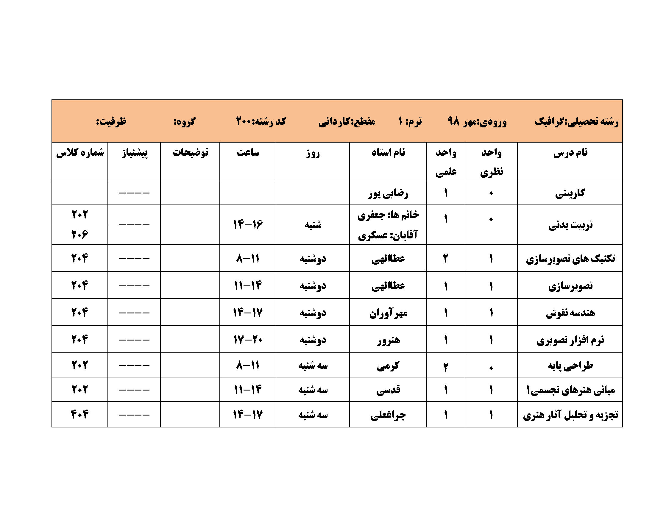 کاردانی ترم 1مهر98 Page 4