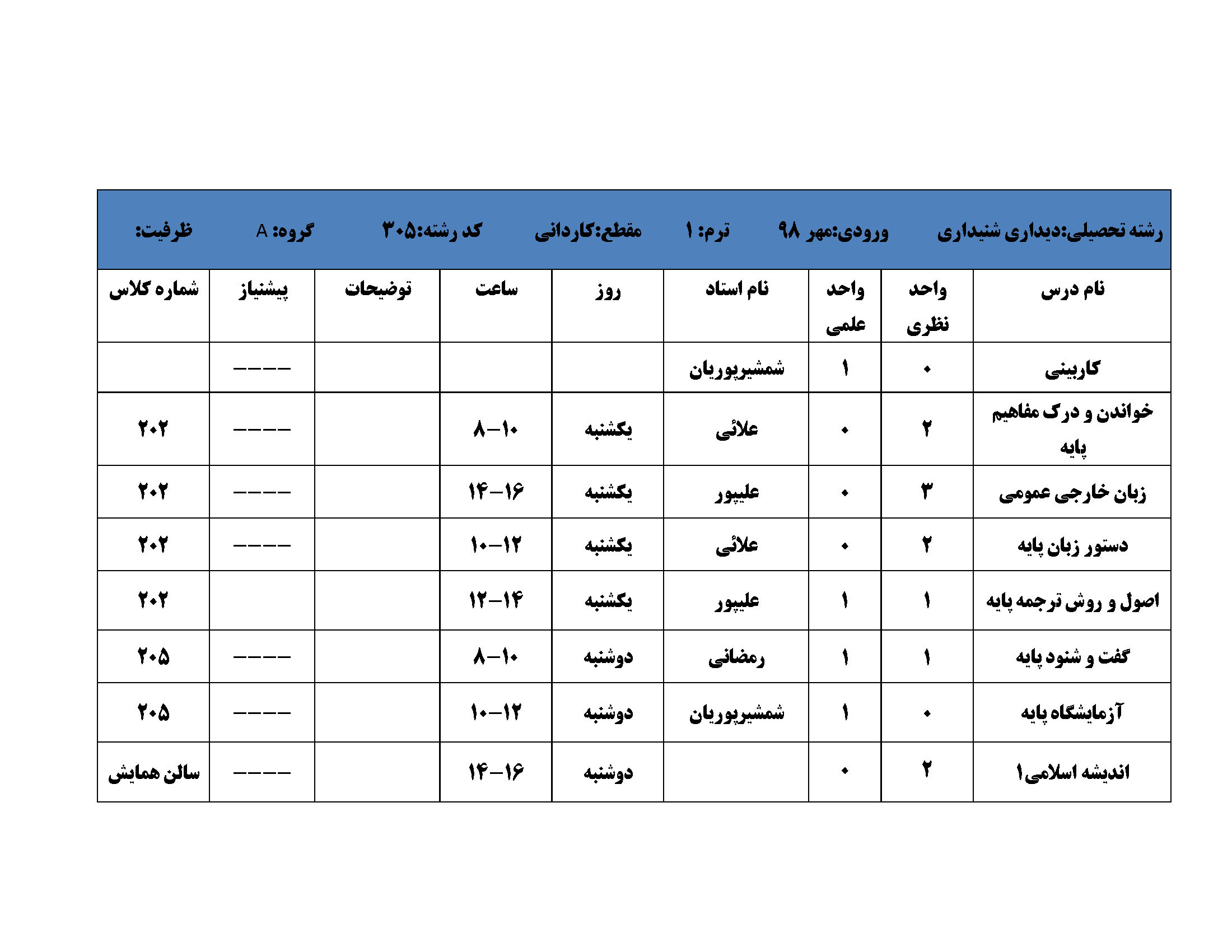 کاردانی ترم 1مهر98 Page 5