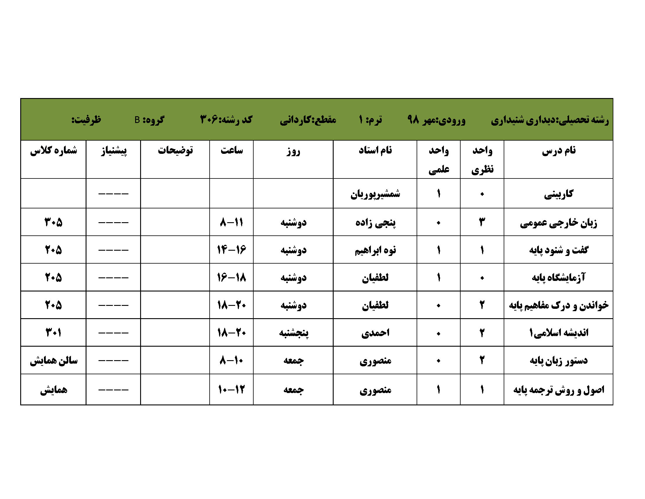 کاردانی ترم 1مهر98 Page 6