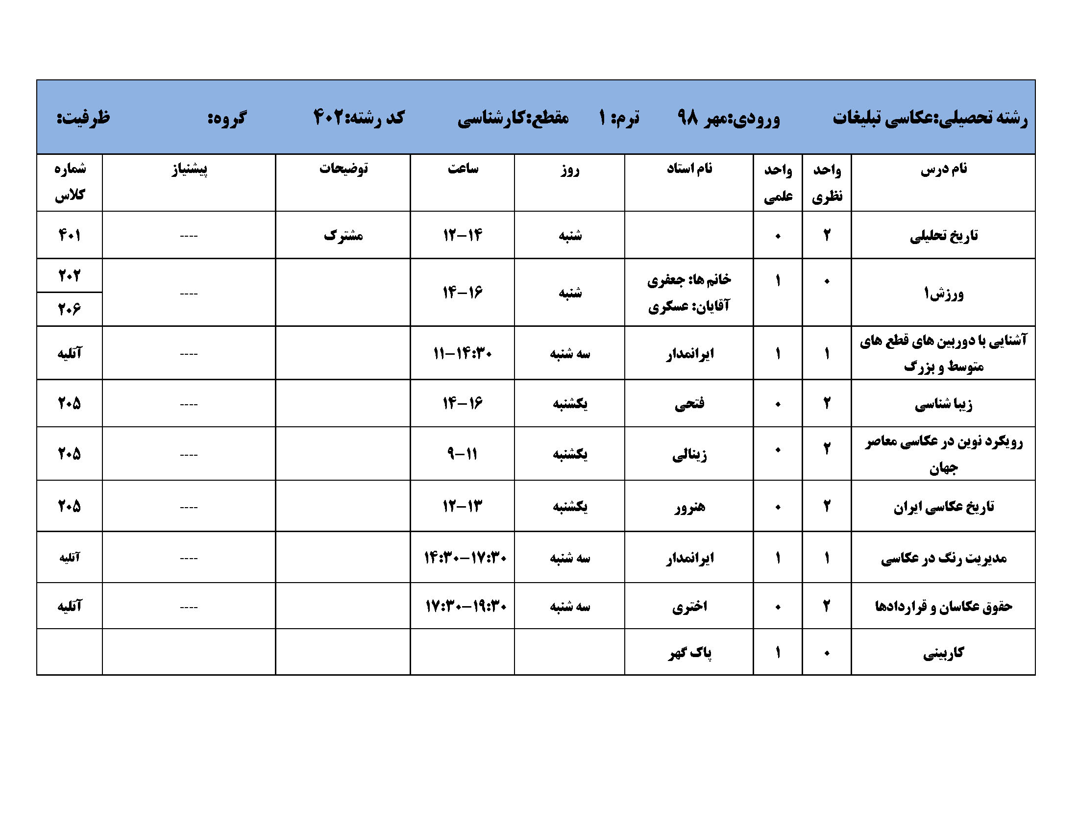 کارشناسی ترم 1مهر98 Page 01