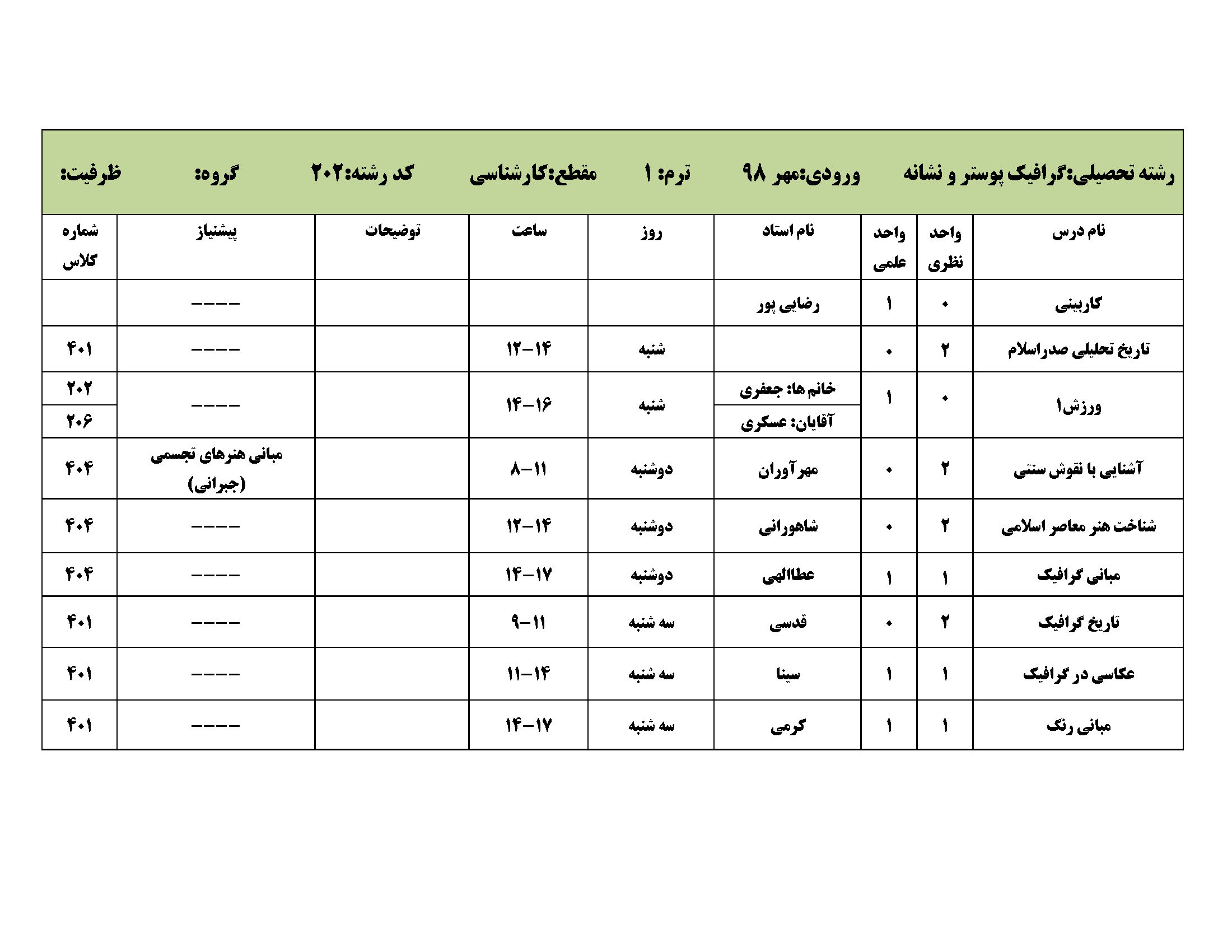 کارشناسی ترم 1مهر98 Page 03