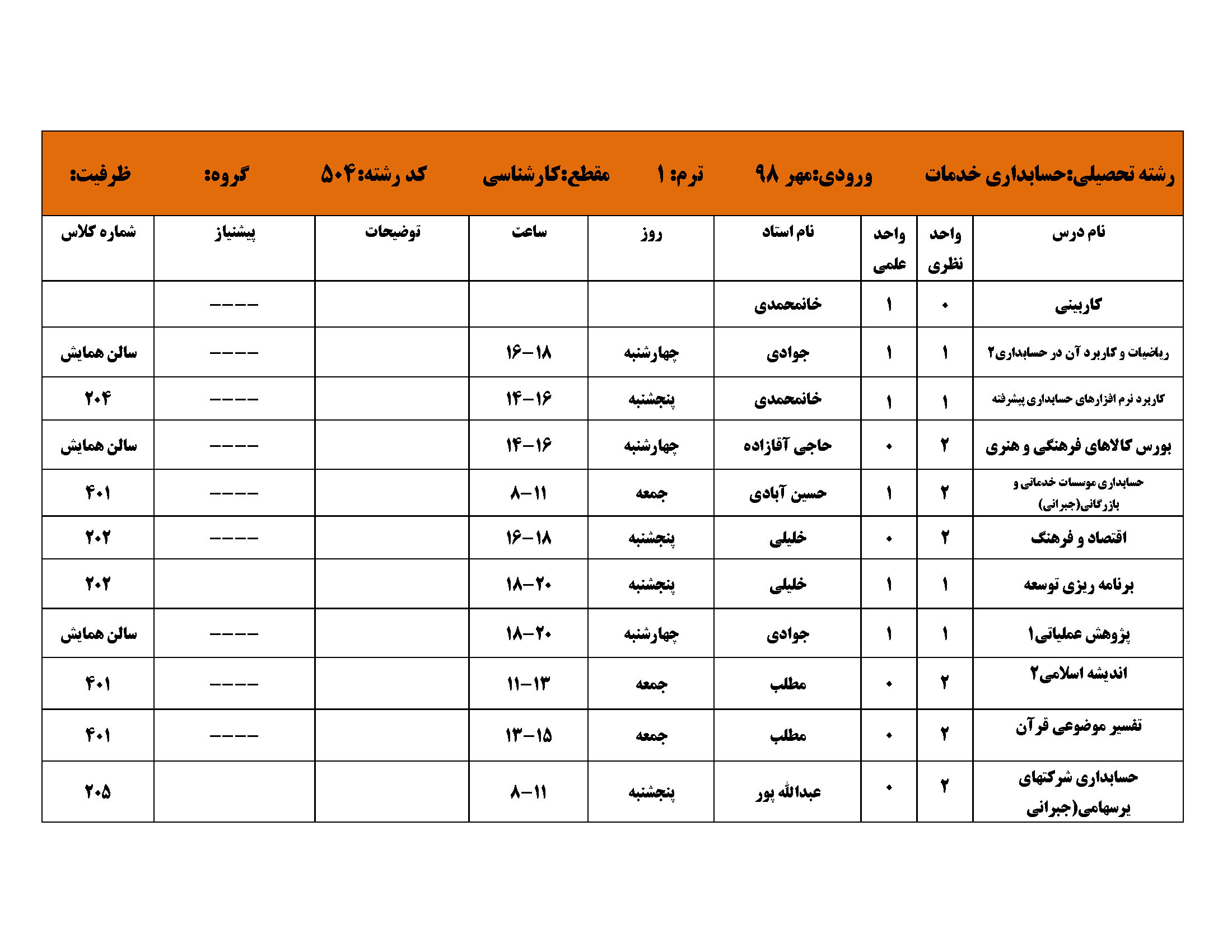 کارشناسی ترم 1مهر98 Page 04