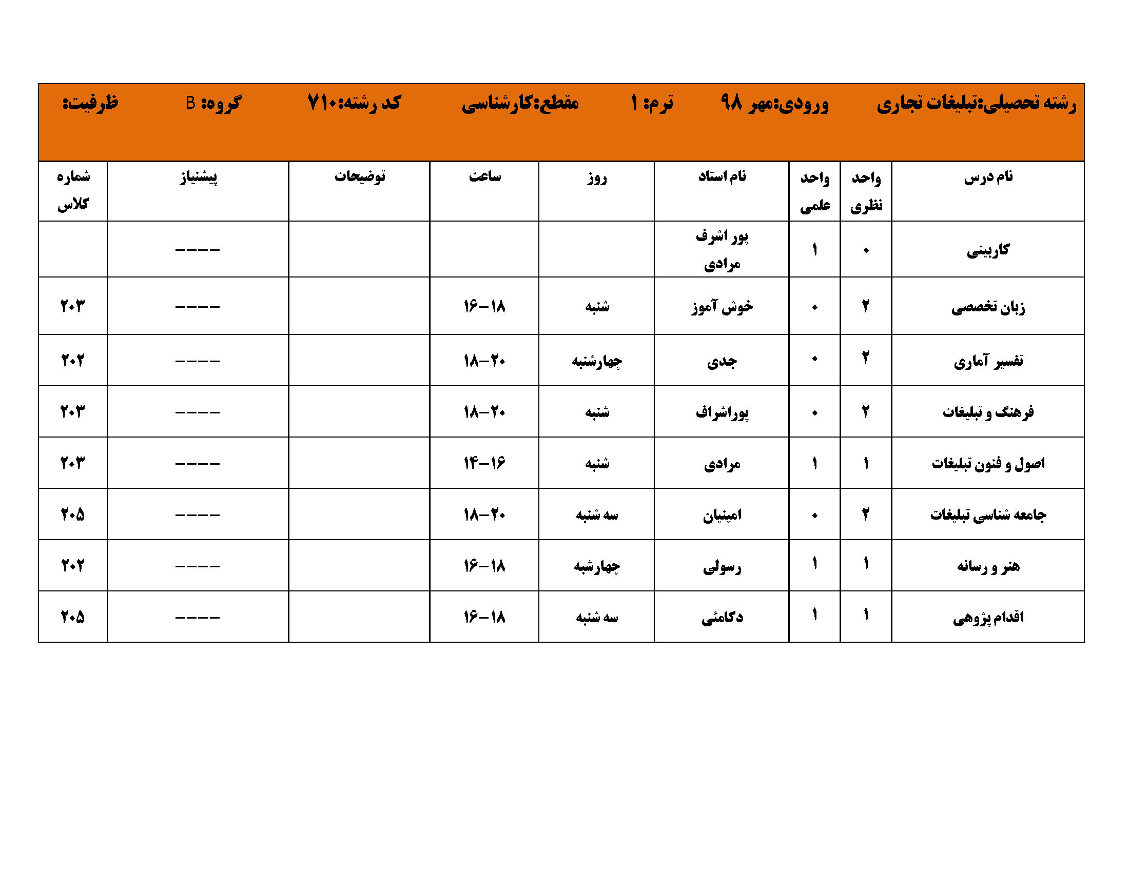 کارشناسی ترم 1مهر98 Page 07