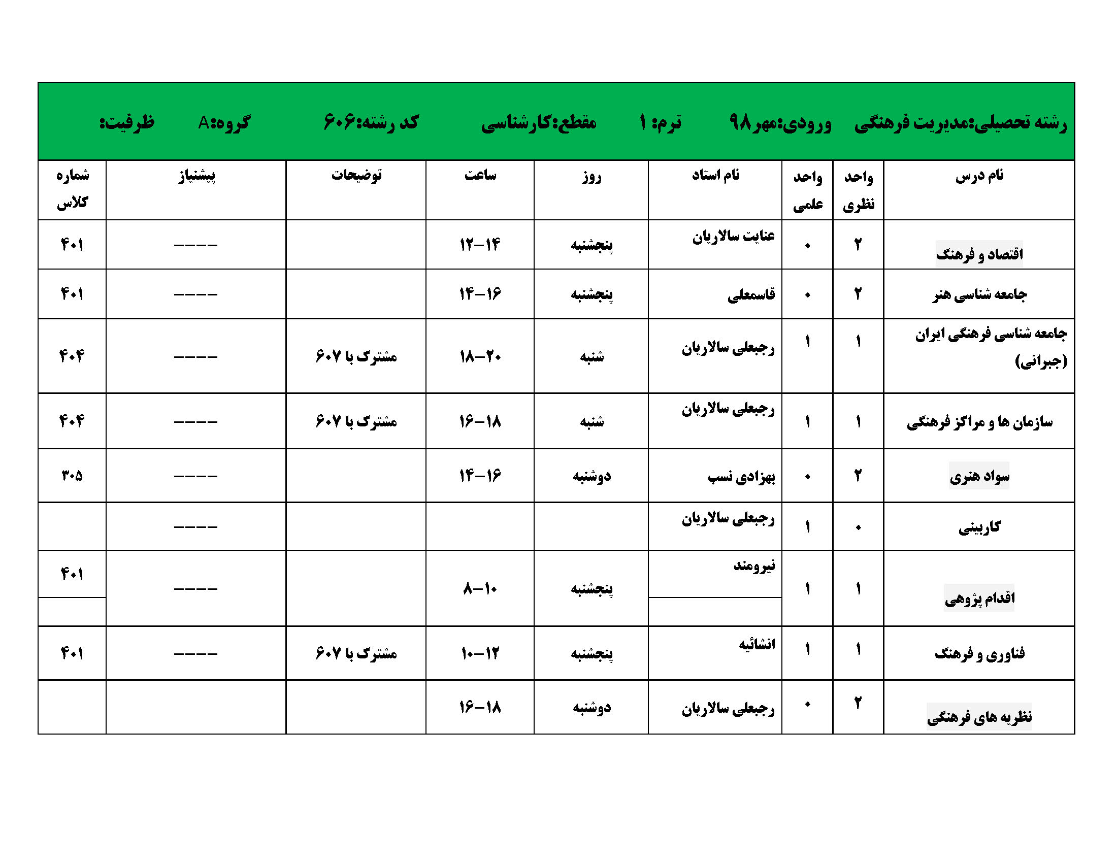 کارشناسی ترم 1مهر98 Page 08