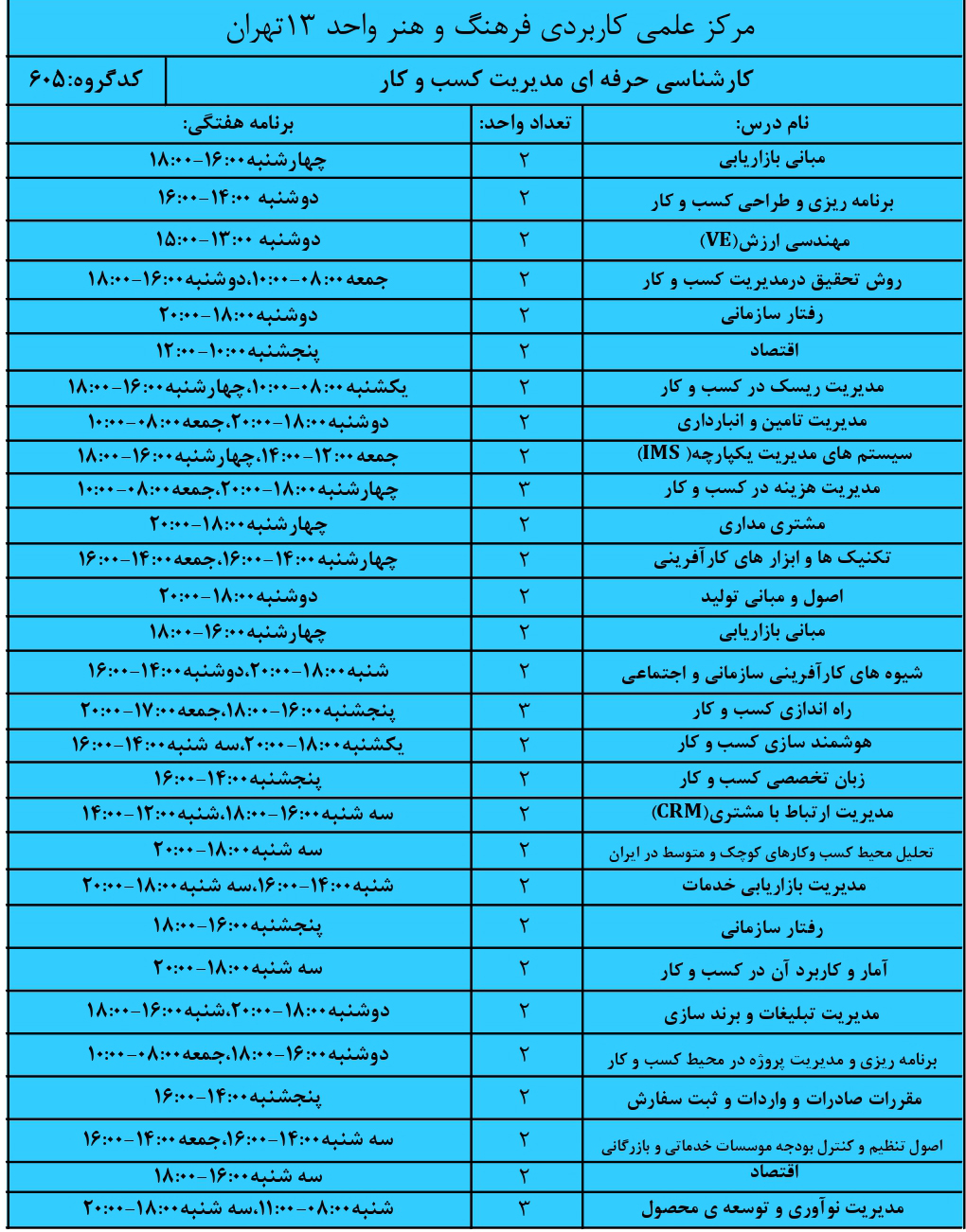 کسب و کار n2