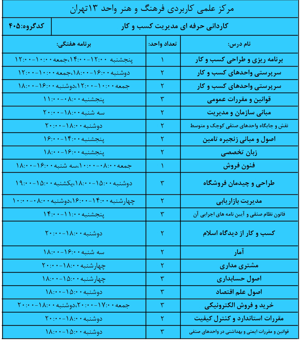 کسب و کارn1